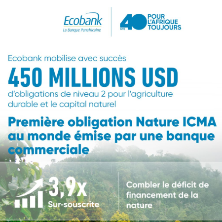 Services Bancaires