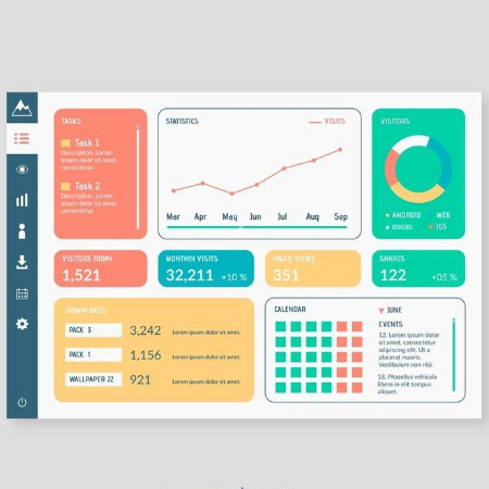 Mesurez et optimisez l’impact de vos cartes de visite digitales
